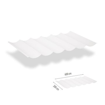 Faltsonnensegel inkl. Befestigungsset 2.00x6.00 - Arctic White